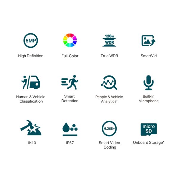 especificaciones tp link dome VIGI C250